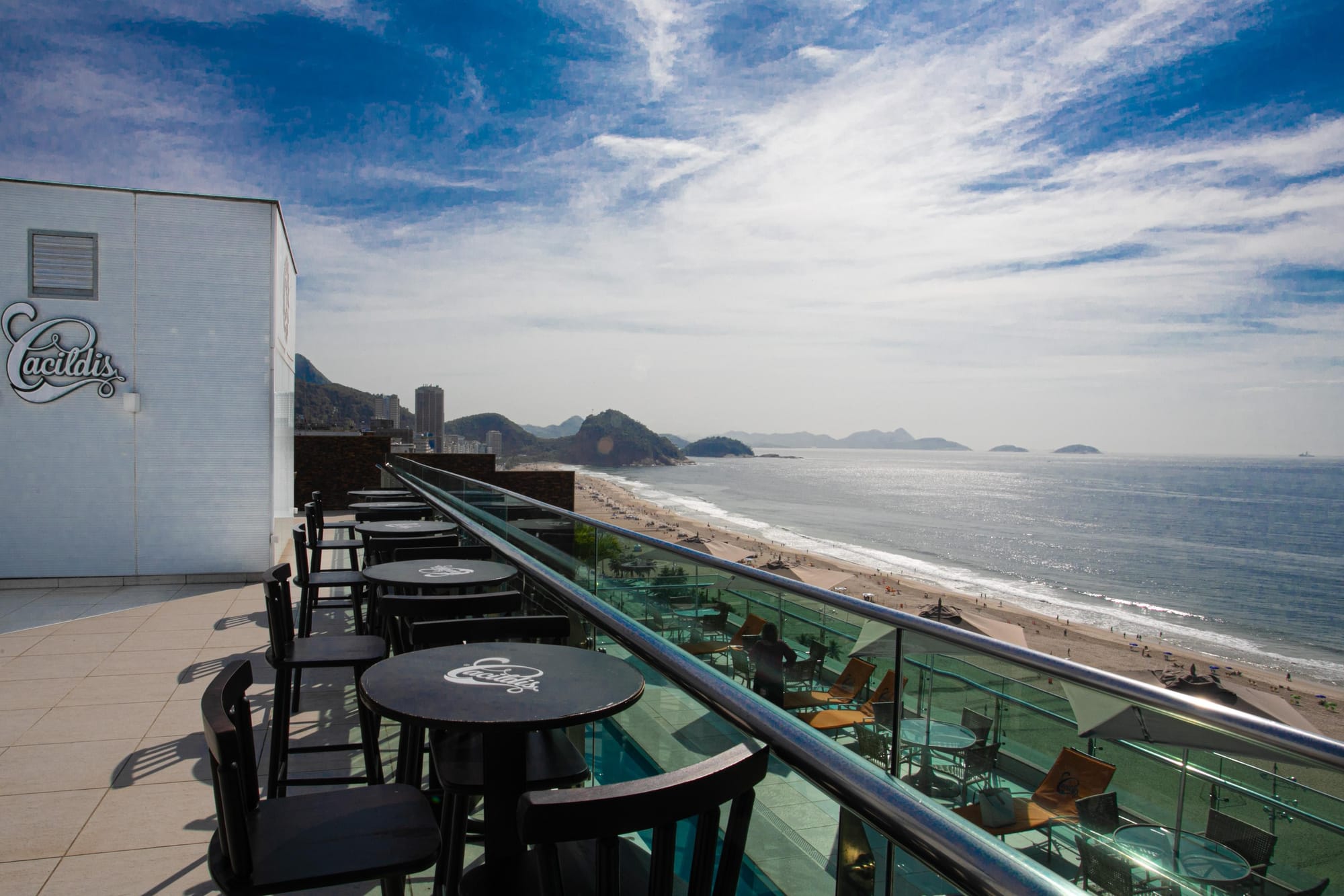 best affordable places to stay in Rio de Janeiro - Arena Copacabana Hotel