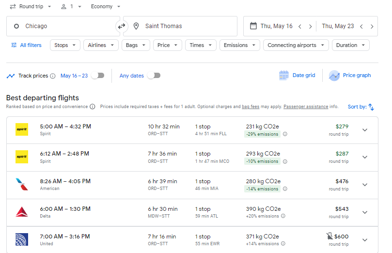 Spirit Airlines Cost Comparison - Is Spirit Airlines Worth It? 