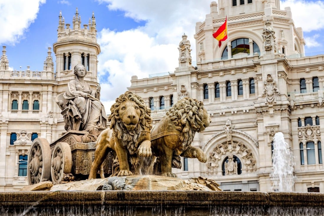 8 Popular Attractions In Madrid, Spain