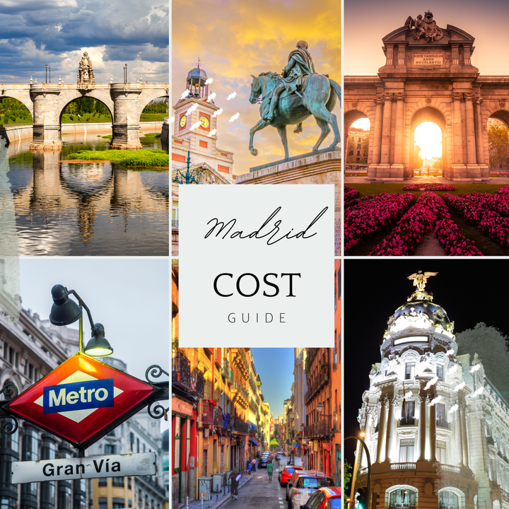 Cost To Visit Madrid: Complete 2025 Budget Guide