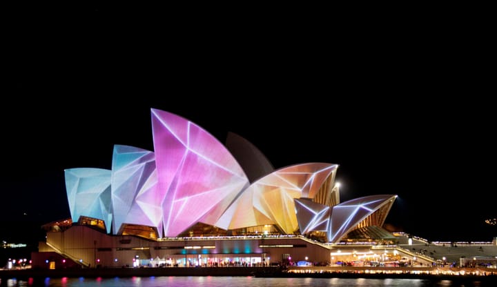 Cheapest Time to Fly to Sydney (and the Most Expensive)